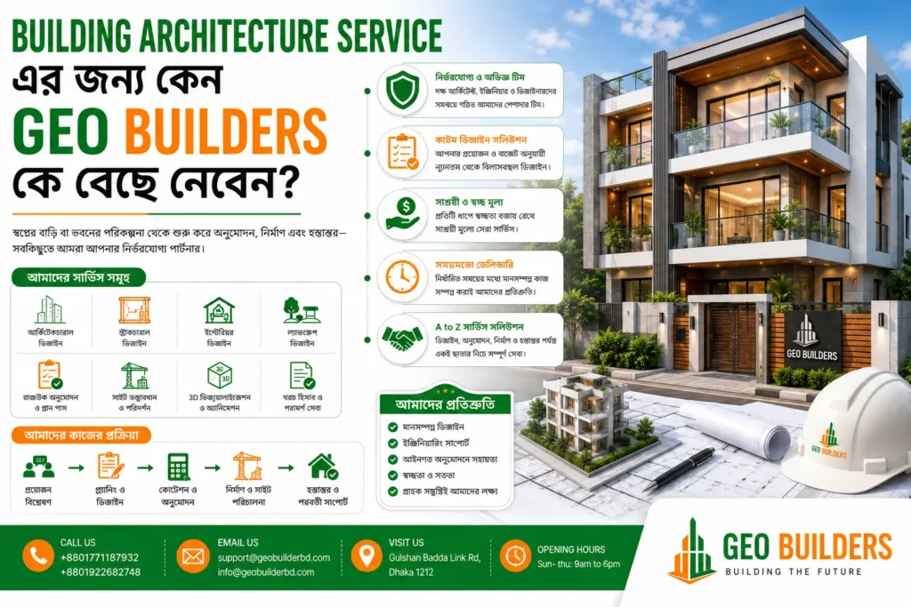 Building Architecture Service এর জন্য কেন GEO BUILDERS কে বেছে নেবেন
