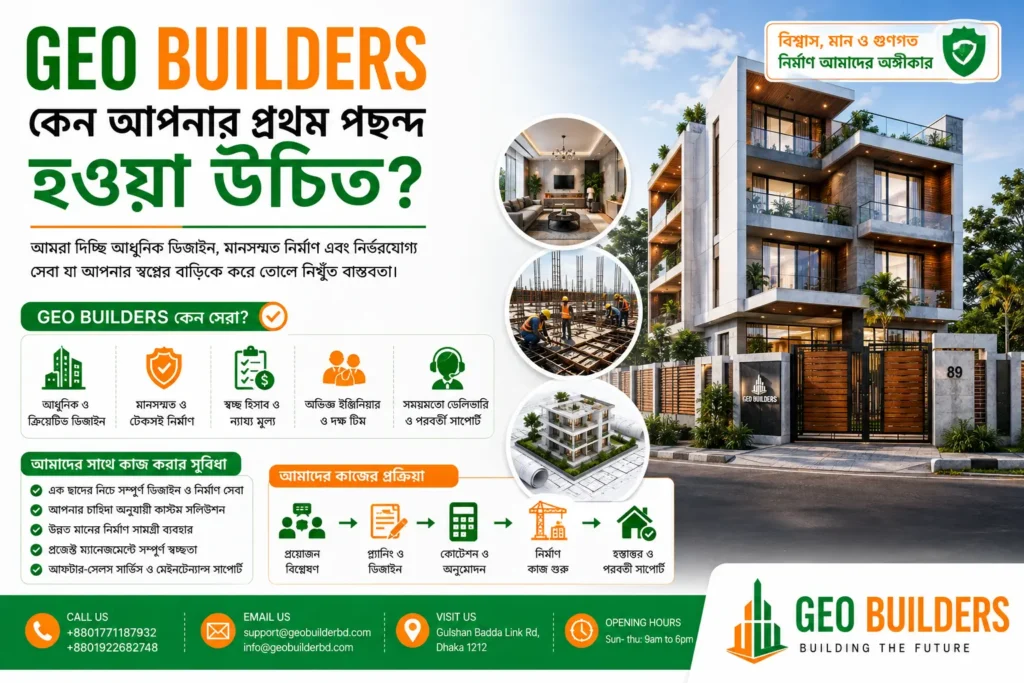 GEO BUILDERS কেন আপনার প্রথম পছন্দ হওয়া উচিত