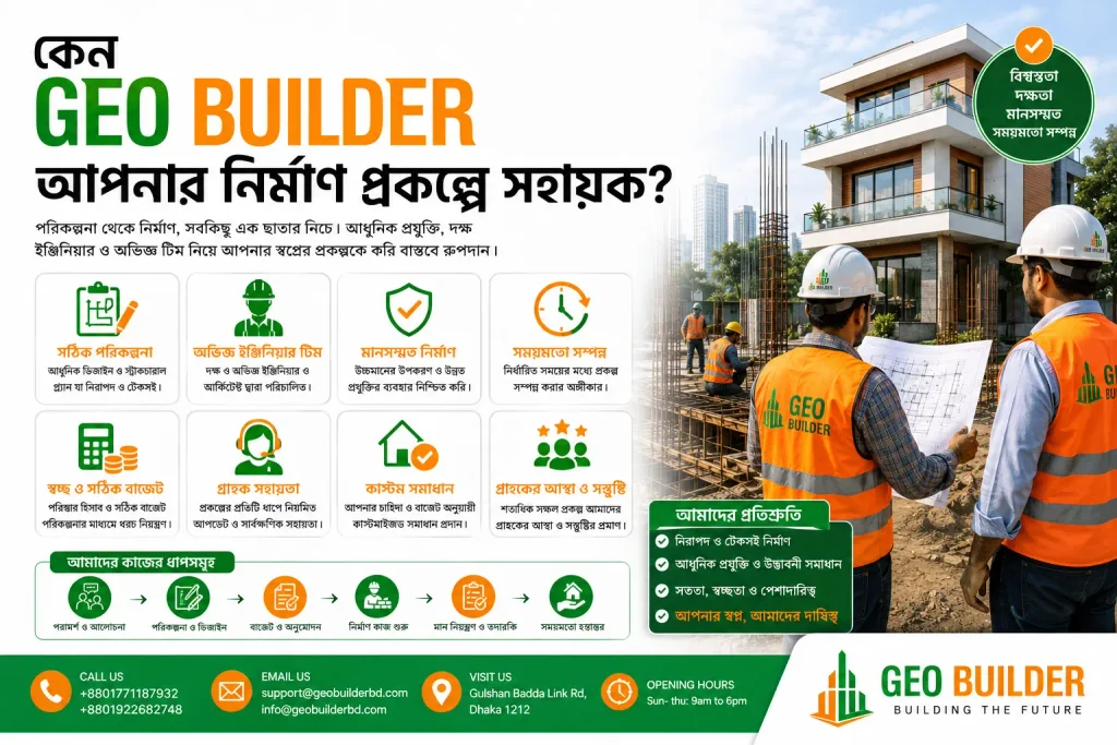কেন GEO BUILDER আপনার নির্মাণ প্রকল্পে সহায়ক
