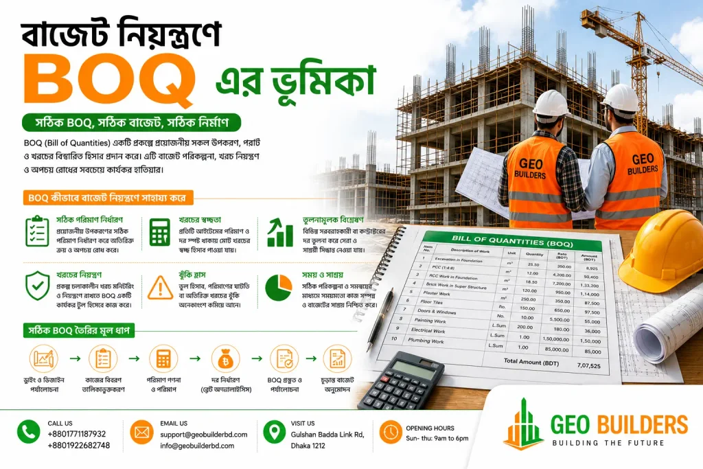 বাজেট নিয়ন্ত্রণে BOQ এর ভূমিকা