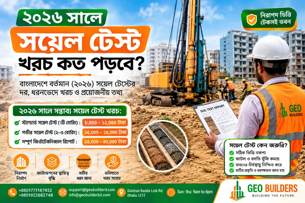 ২০২৬ সালে সয়েল টেস্ট খরচ কত পড়বে