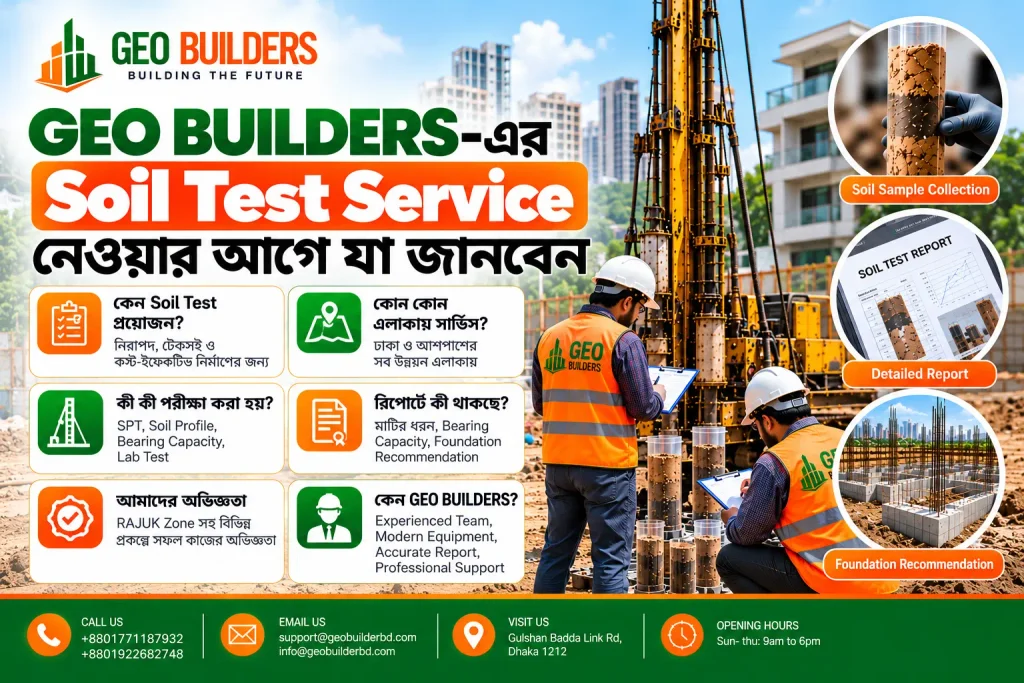 GEO BUILDERS-এর Soil Test Service নেওয়ার আগে যা জানবেন