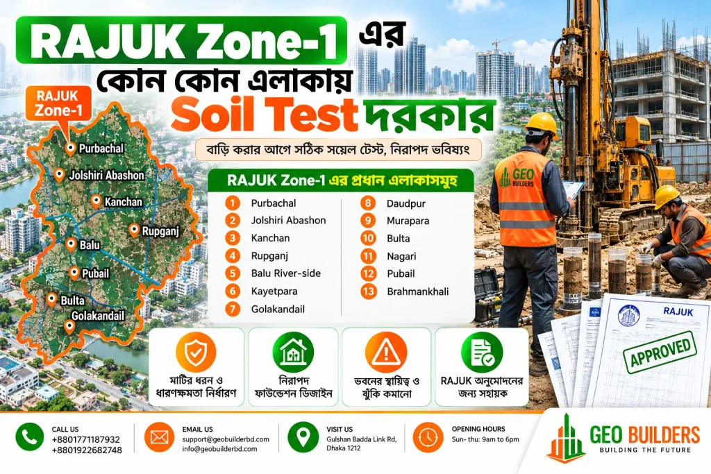 RAJUK Zone-1 এর কোন কোন এলাকায় Soil Test দরকার | Soil Test in RAJUK Zone-1
