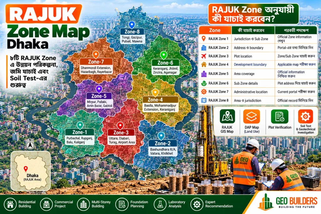 RAJUK Zone 1 থেকে Zone 8 যাচাই করার নিয়ম