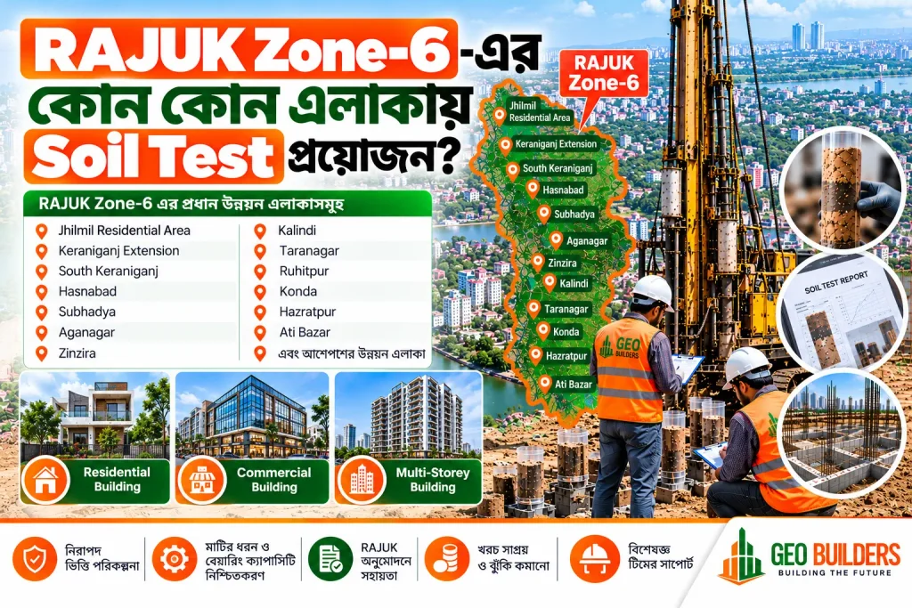 RAJUK Zone-6-এর কোন কোন এলাকায় Soil Test প্রয়োজন