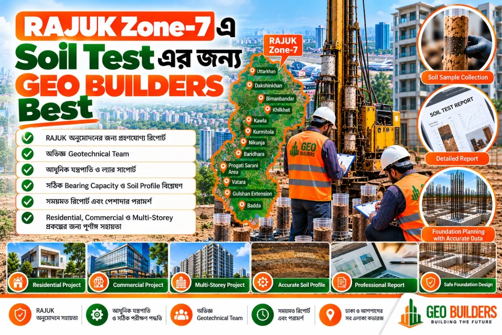 RAJUK Zone-7 এ Soil Test এর জন্য GEO BUILDERS Best