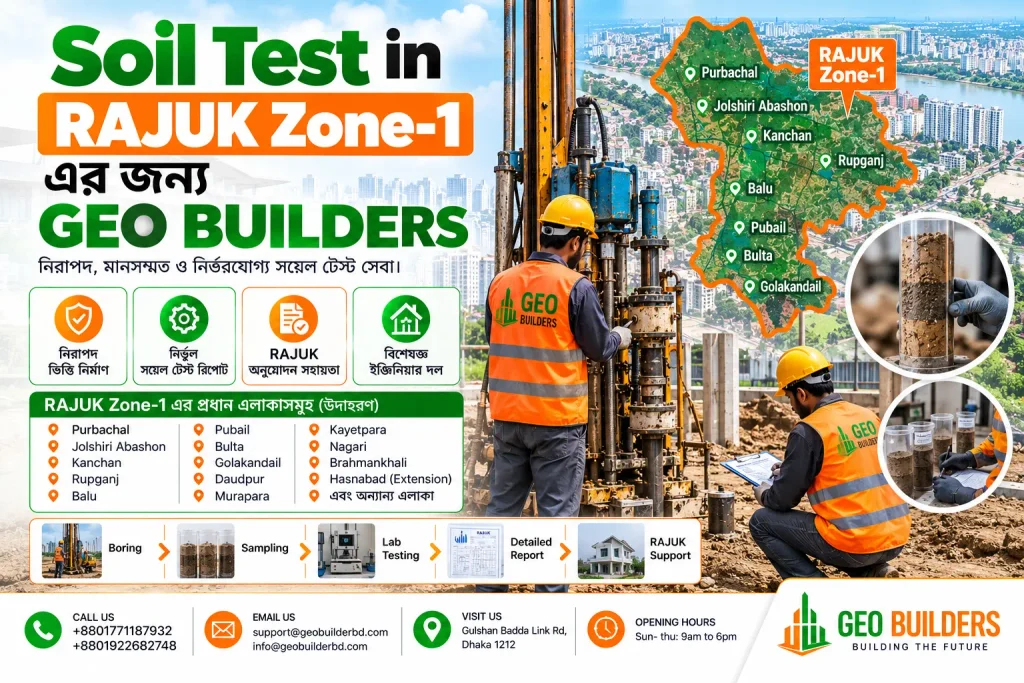 Soil Test in RAJUK Zone-1 এর জন্য GEO BUILDERS